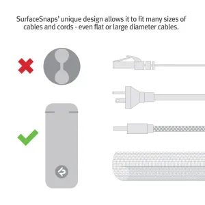 Twelve South CableSnap Stay-infografik som visar en kabelhållare som passar platta och tjocka kablar